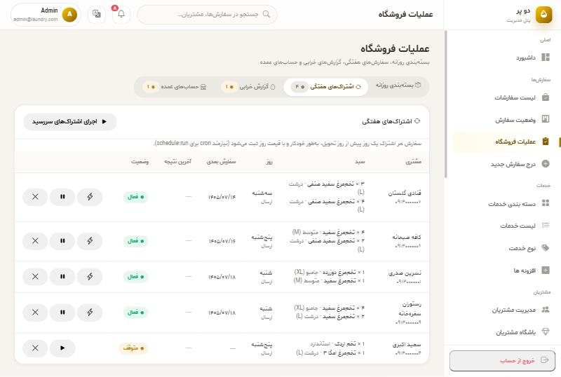 Admin: weekly subscriptions
